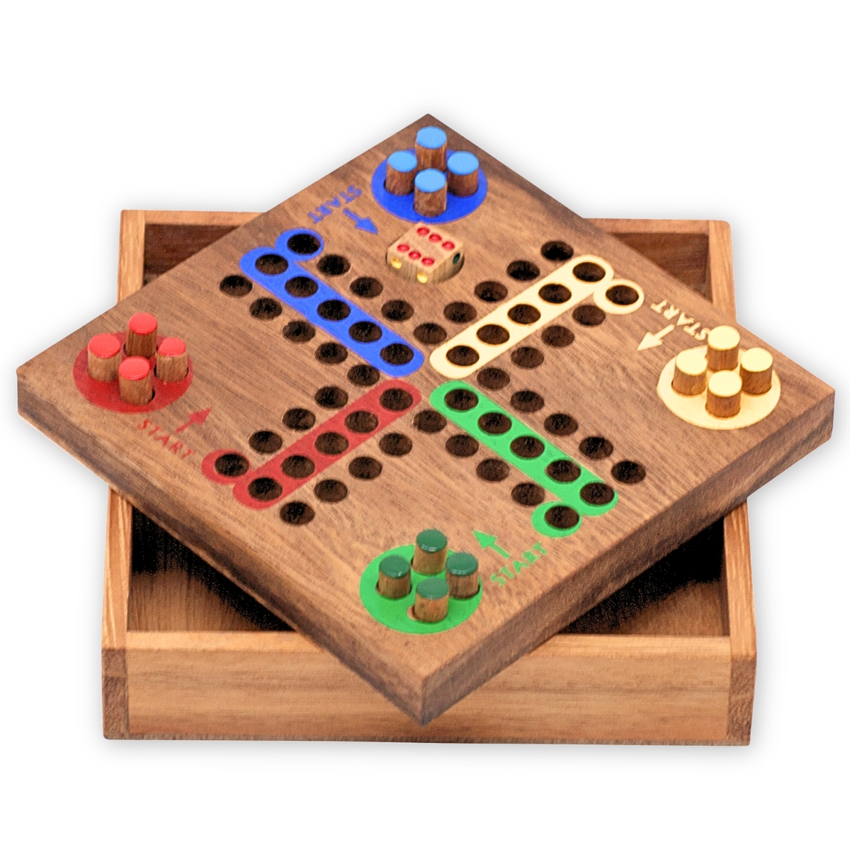 Ludo S box view